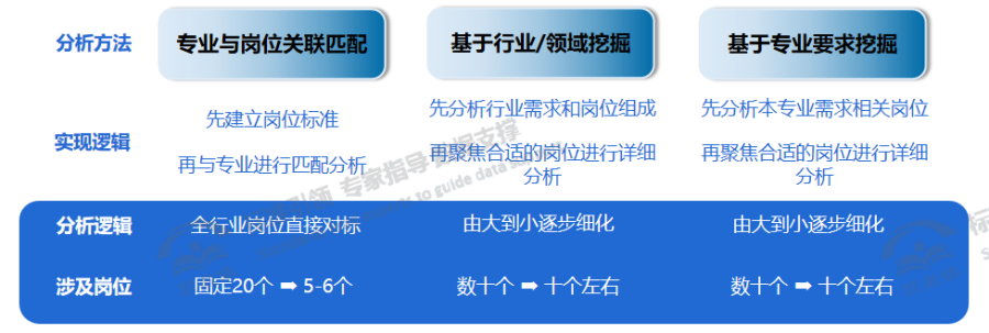 屏幕截图 2025-03-06 191606.png