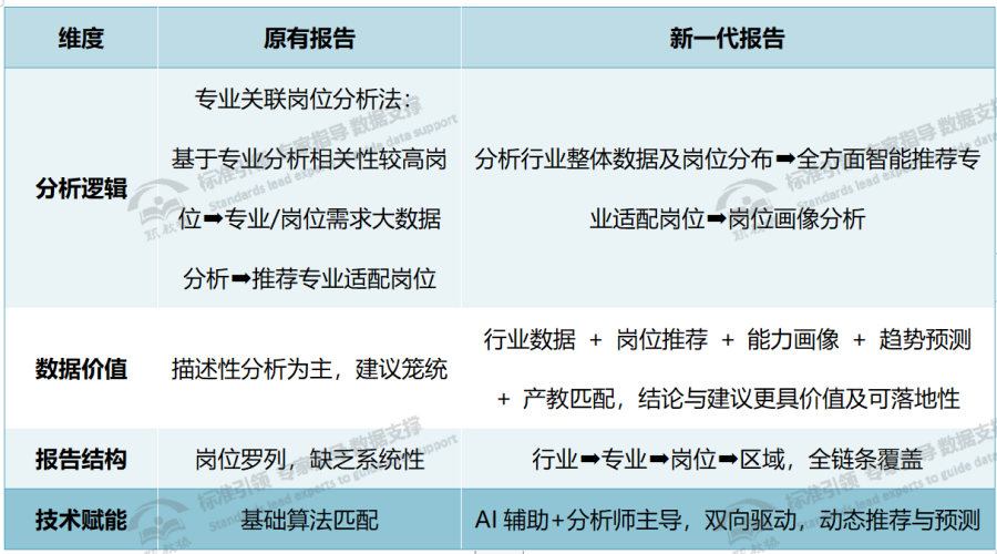 屏幕截图 2025-03-07 172122.png