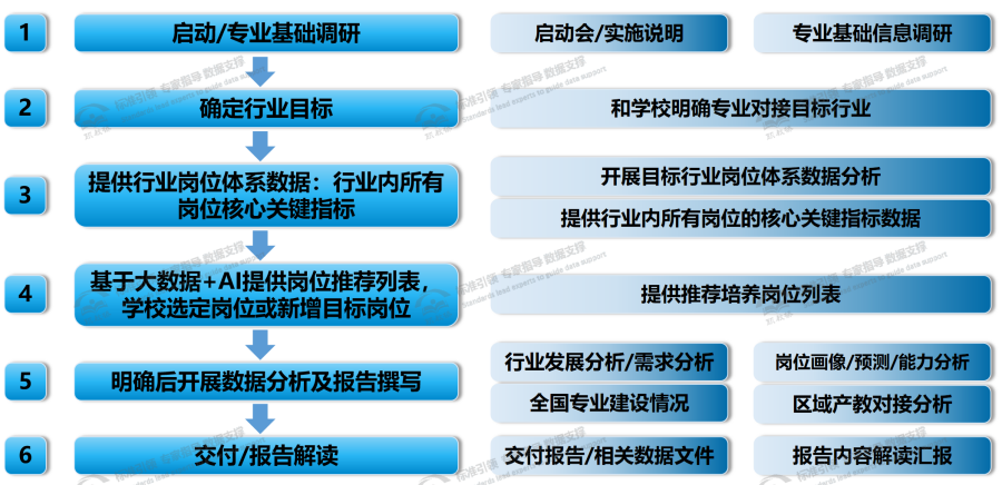 屏幕截图 2025-03-06 211016.png