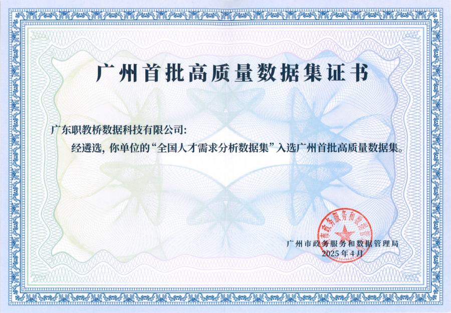 3-高质量数据集 - 副本.png