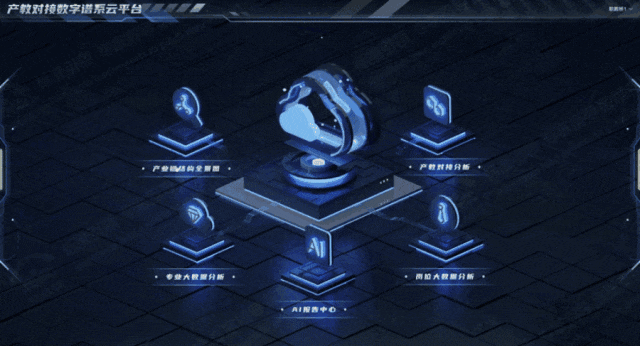 产教谱系云平台(压缩版).gif