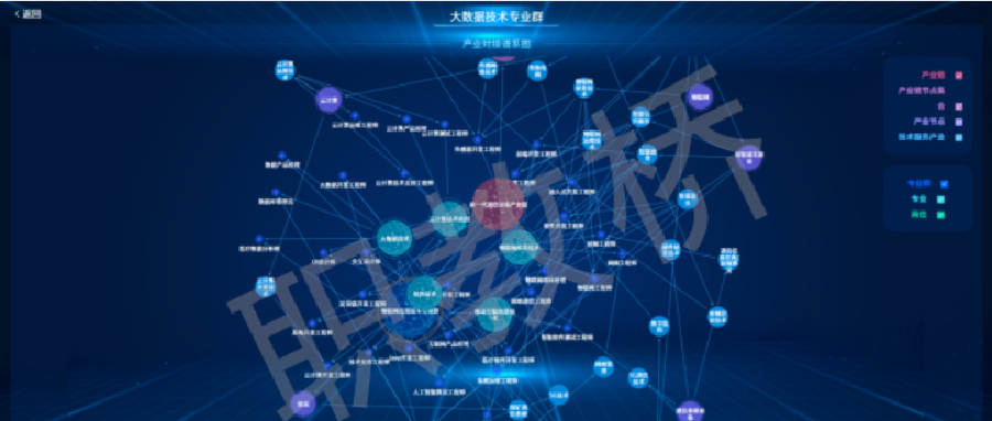 高水平学校的中期绩效评价工作，如何高效推进？