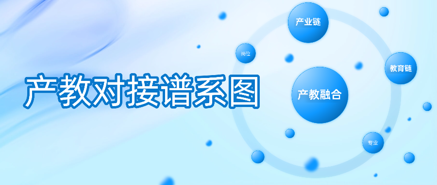 职业教育产教对接谱系图的四大应用场景解析